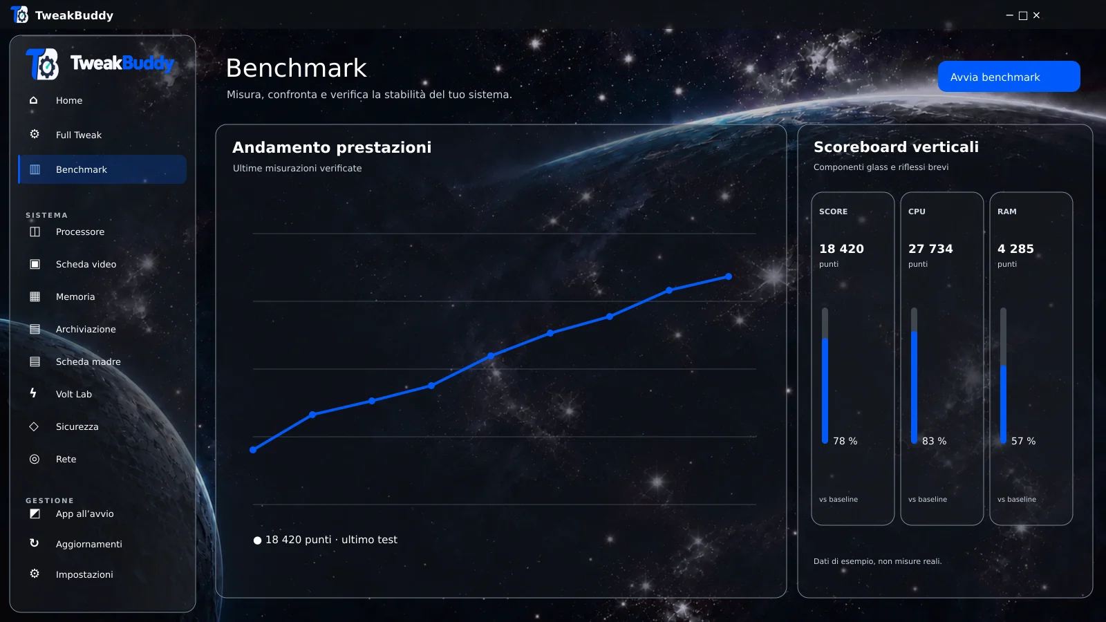 Concept della sezione Benchmark con grafici e confronto